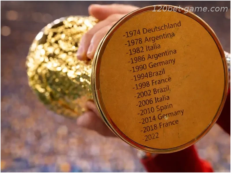 Nome dos paises na taça da copa do mundo 